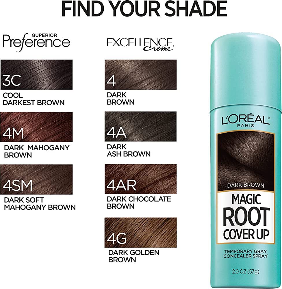 Thuốc nhuộm chân tóc bạc tạm thời Loreal Magic RôtCover up