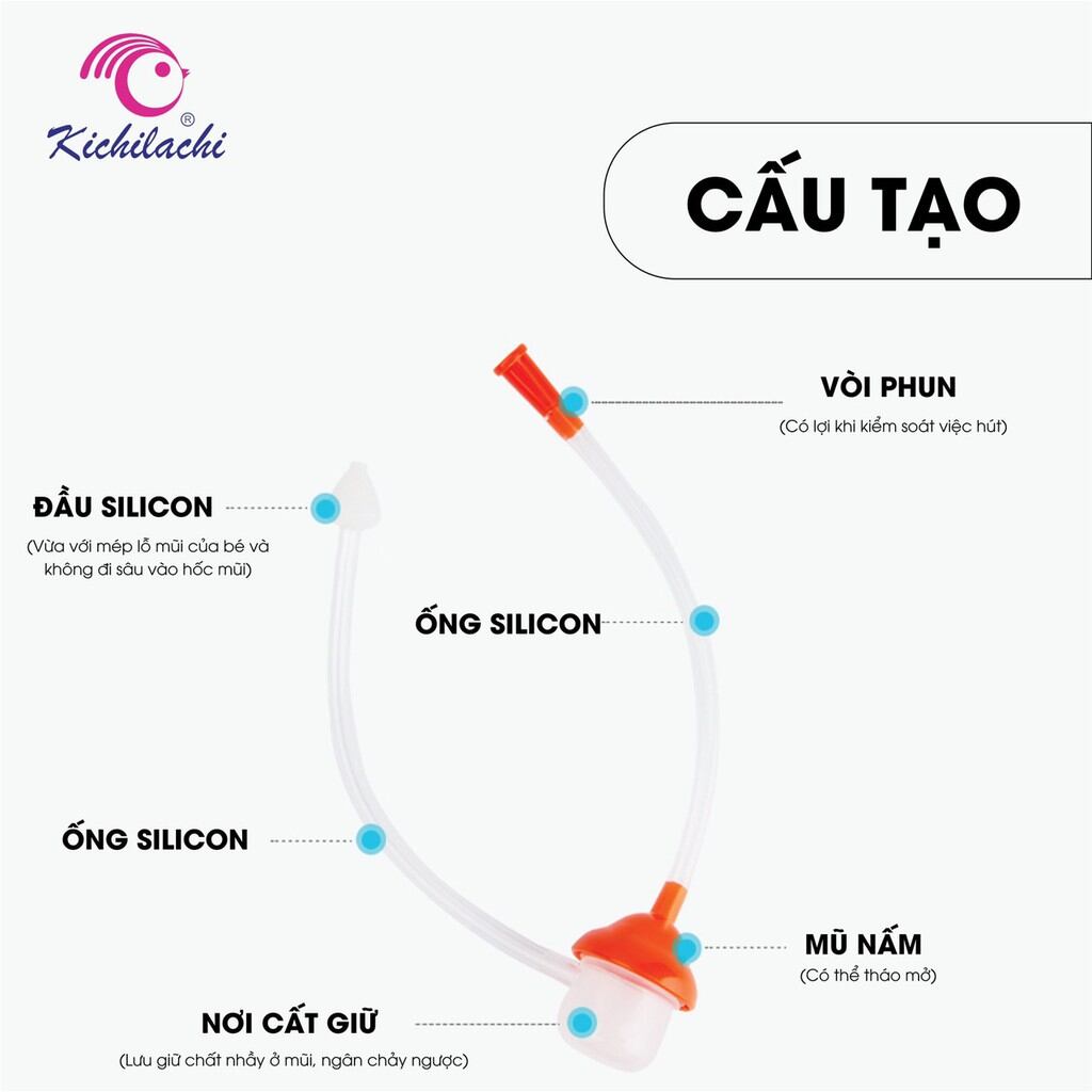 Bộ hút mũi kichi cho bé