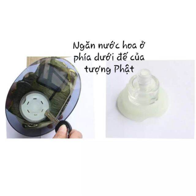 Tượng phật để xe năng lượng mặt trời
