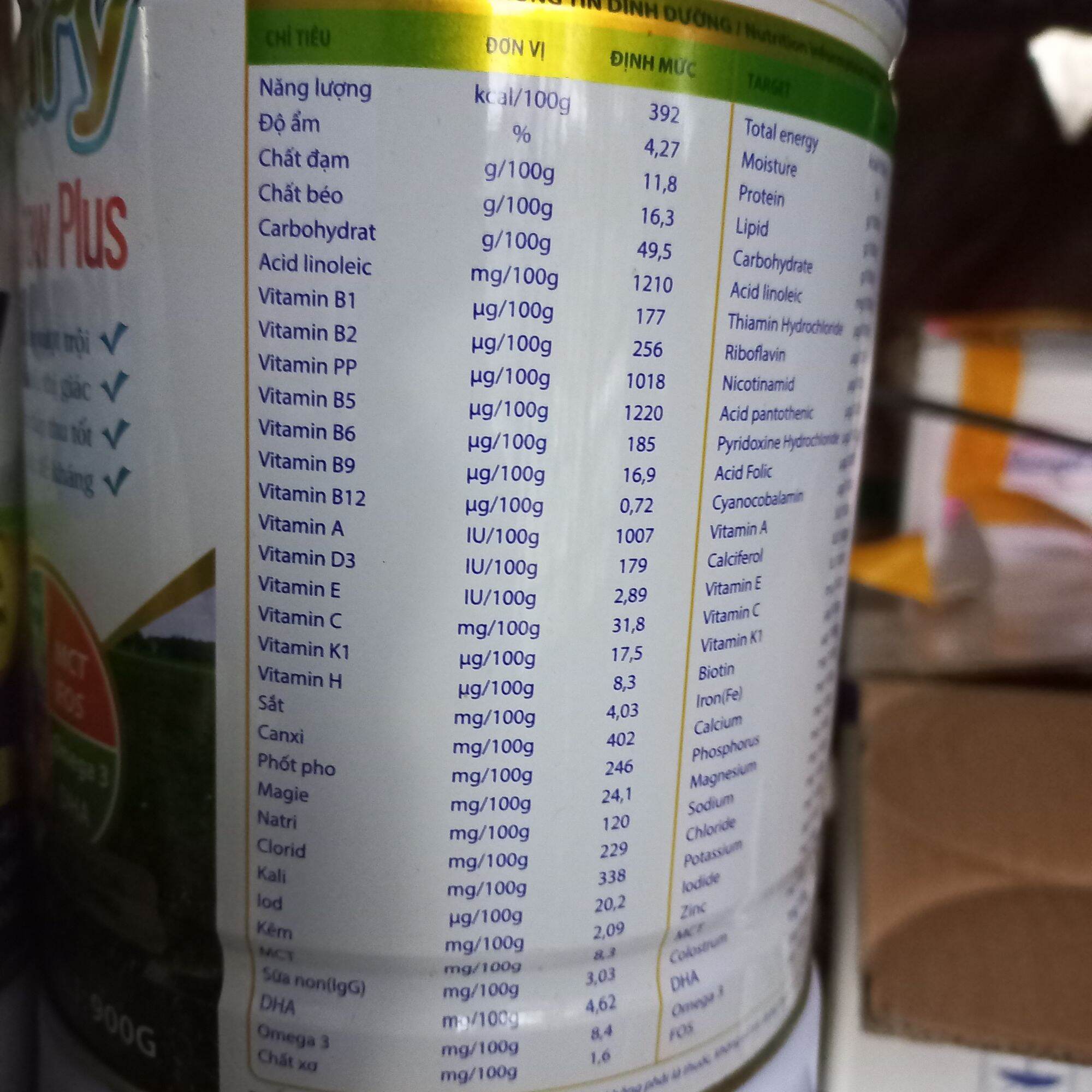 Sữa Dê cận date 900g