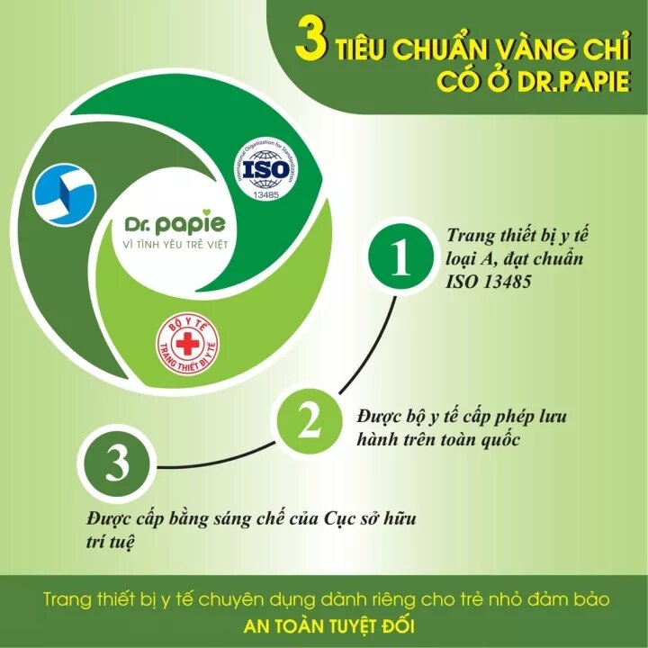 Nước tắm thảo dược Dr.Papie(Chai 230ml)