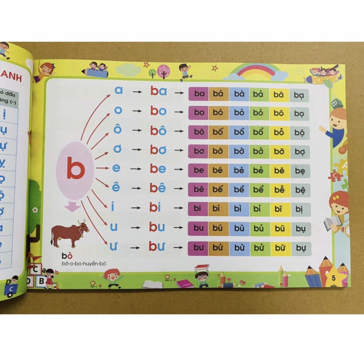 Tập Đánh Vần Tiếng Việt - Phiên bản mới