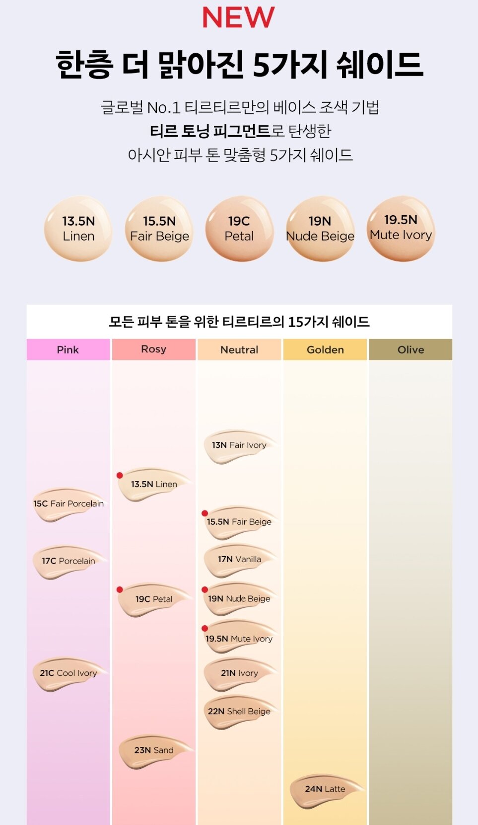 Phấn nước TIRTIR Mask Fit Cushion.
