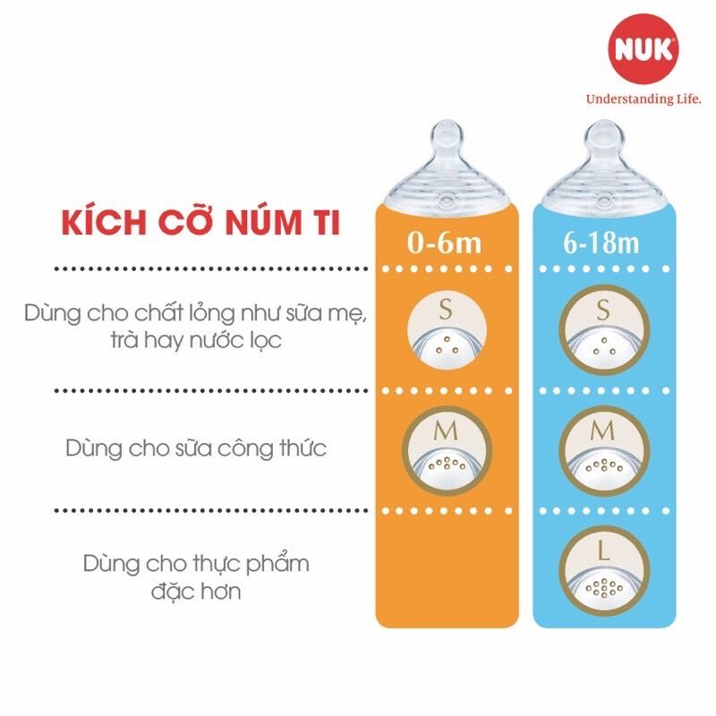 Bộ 2 Núm Ti Silicone Nuk Nature Sense
