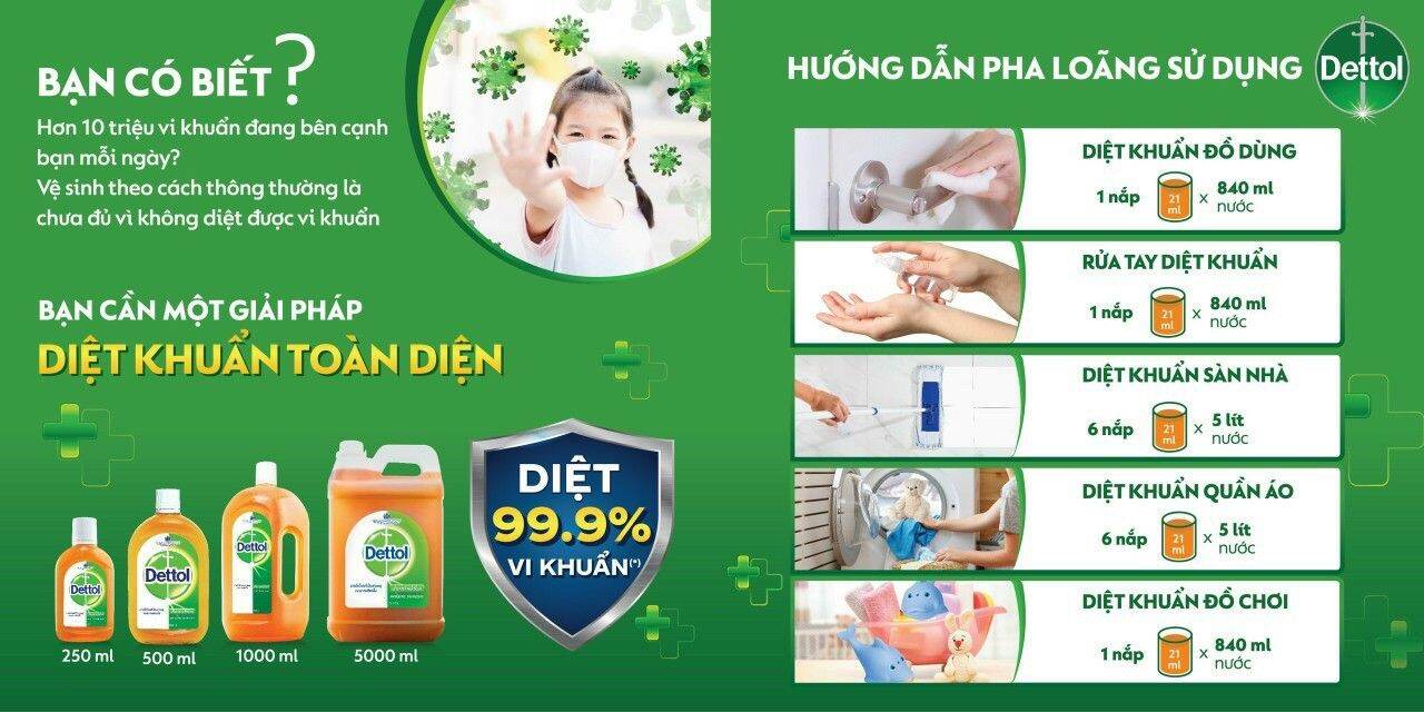 [HCM]Dettol - Dung dịch diệt khuẩn đa năng chai 1000ml