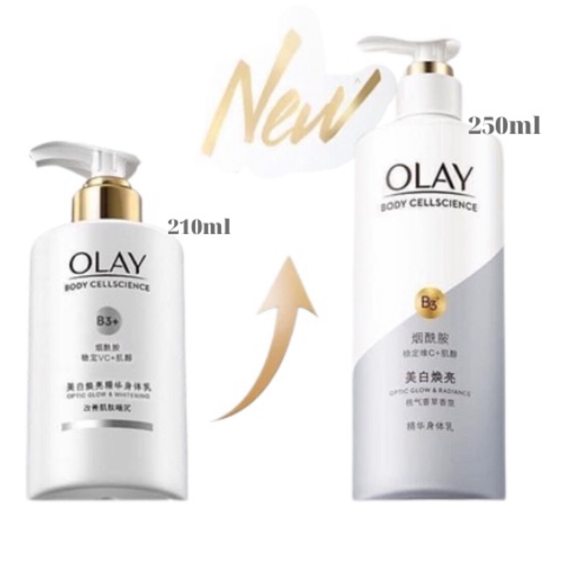 Sữa dưỡng thể Olay Body Cellscience B3 + Retinol Lotion