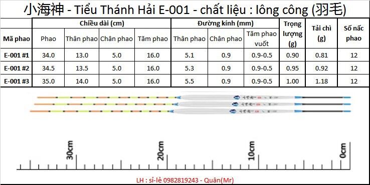 (Free ship) Phao câu đài lông công chuyên phi nhát- Tiểu Thánh Hải