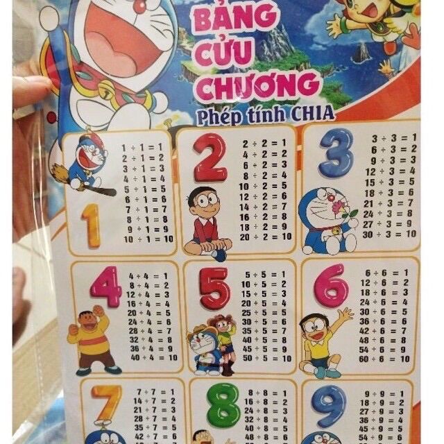 Bảng cửu chương