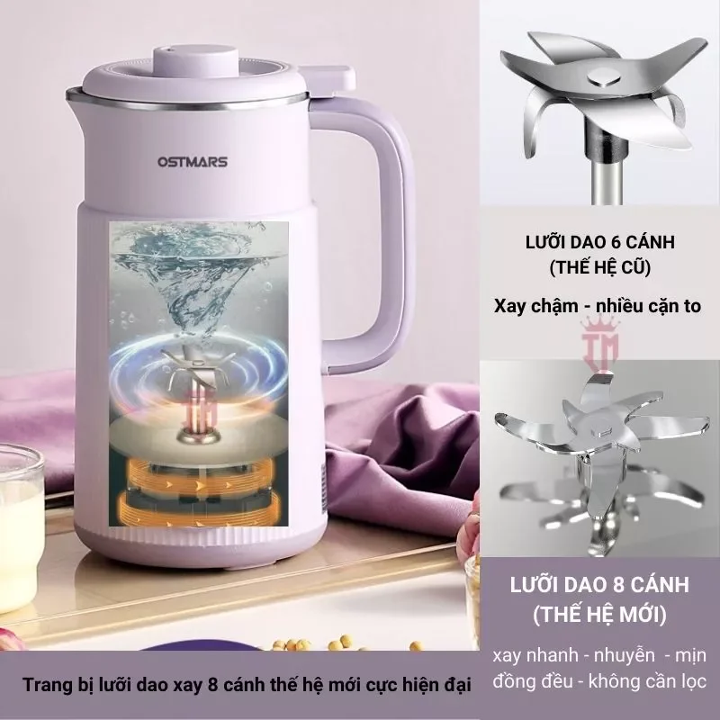 Máy làm sữa hạt OSTMARS chính hãng,máy nấu sữa hạt OSTMARS