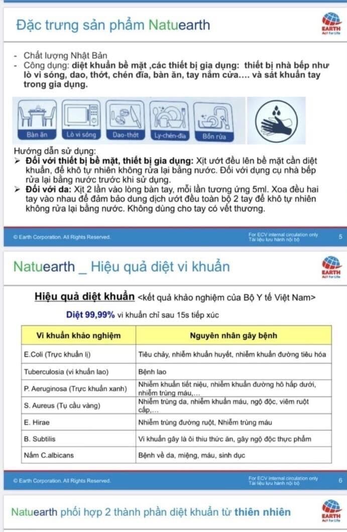 Xịt Diệt Khuẩn Natuearth 750ml