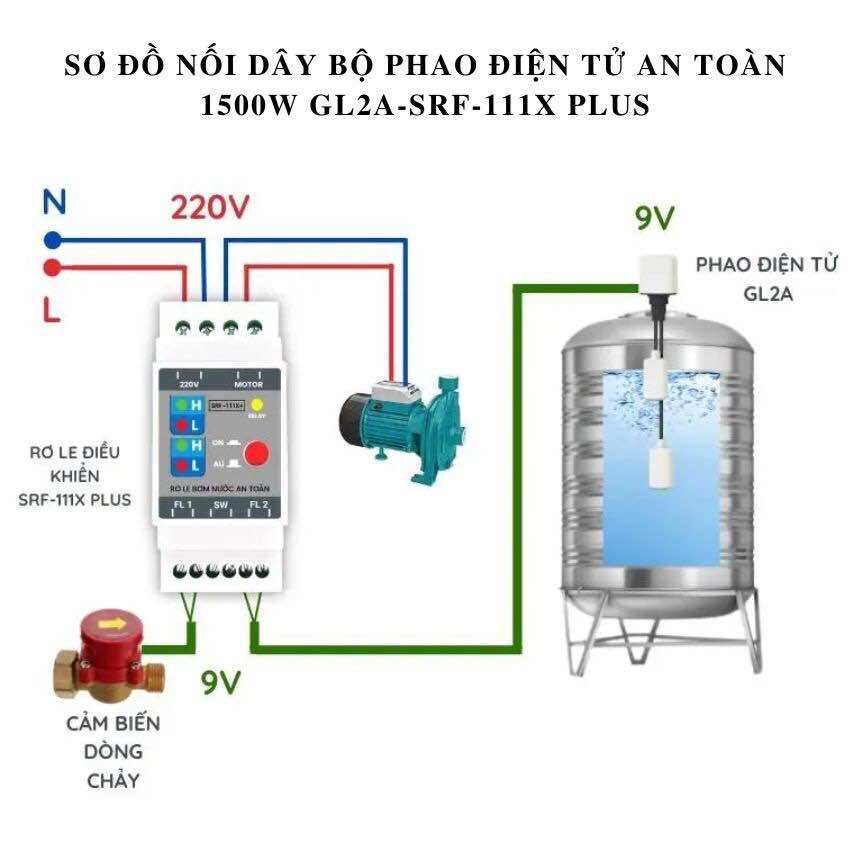 Công tắc cảm biến dòng chảy cho máy bơm nước
