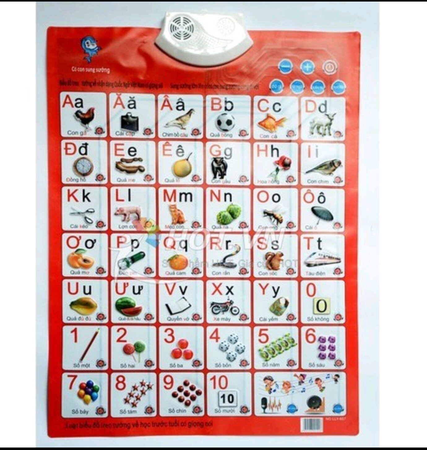 BẢNG CHỮ CÁI ĐIỆN TỬ CHO BÉ