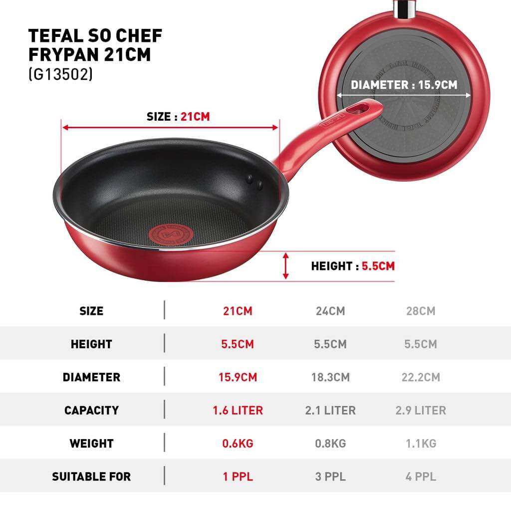Chảo chiên Tefal So Chef 21cm G1350296