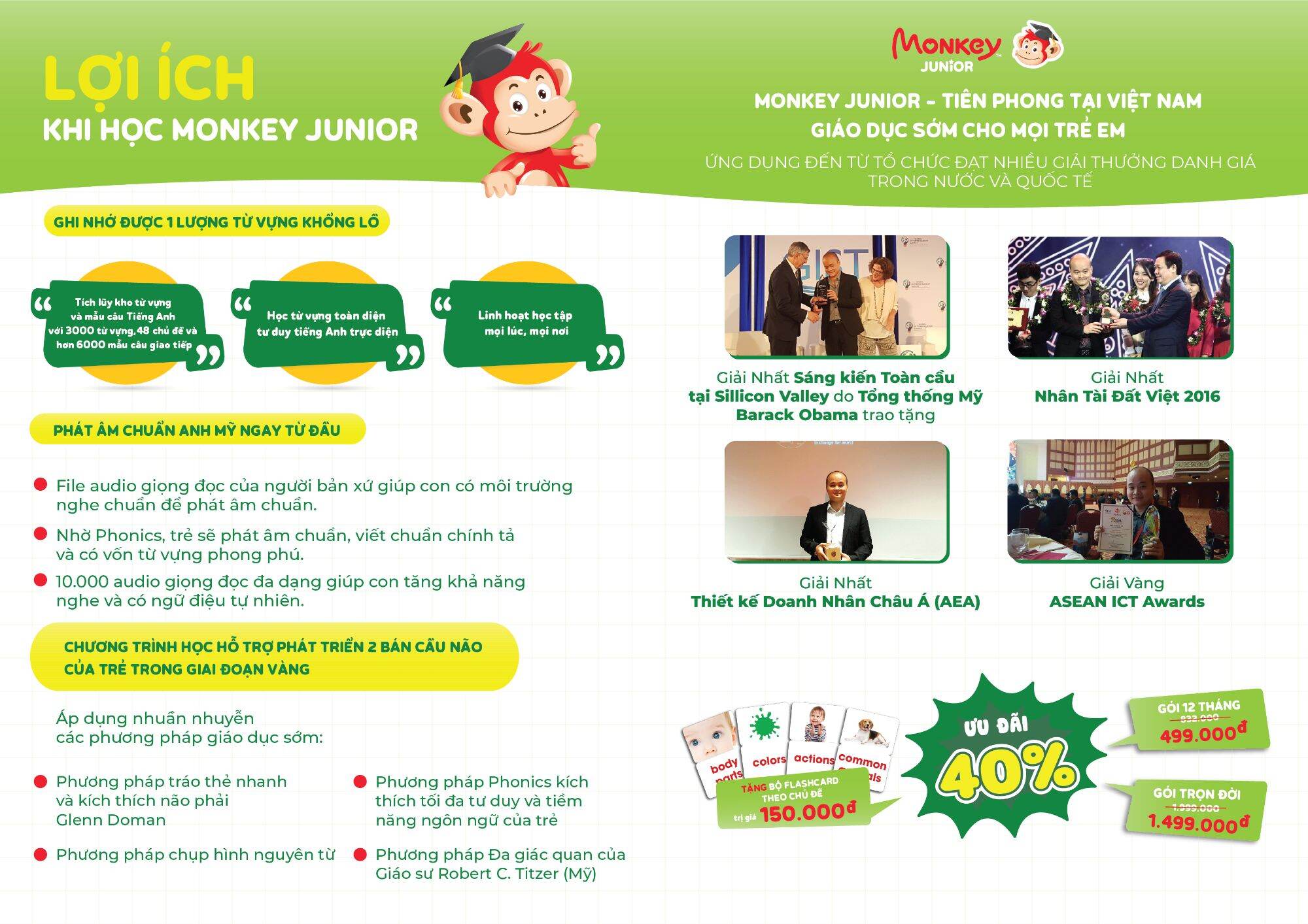 Monkey Junior gói 1 năm tặng 3 tháng sử dụng Monkey Math