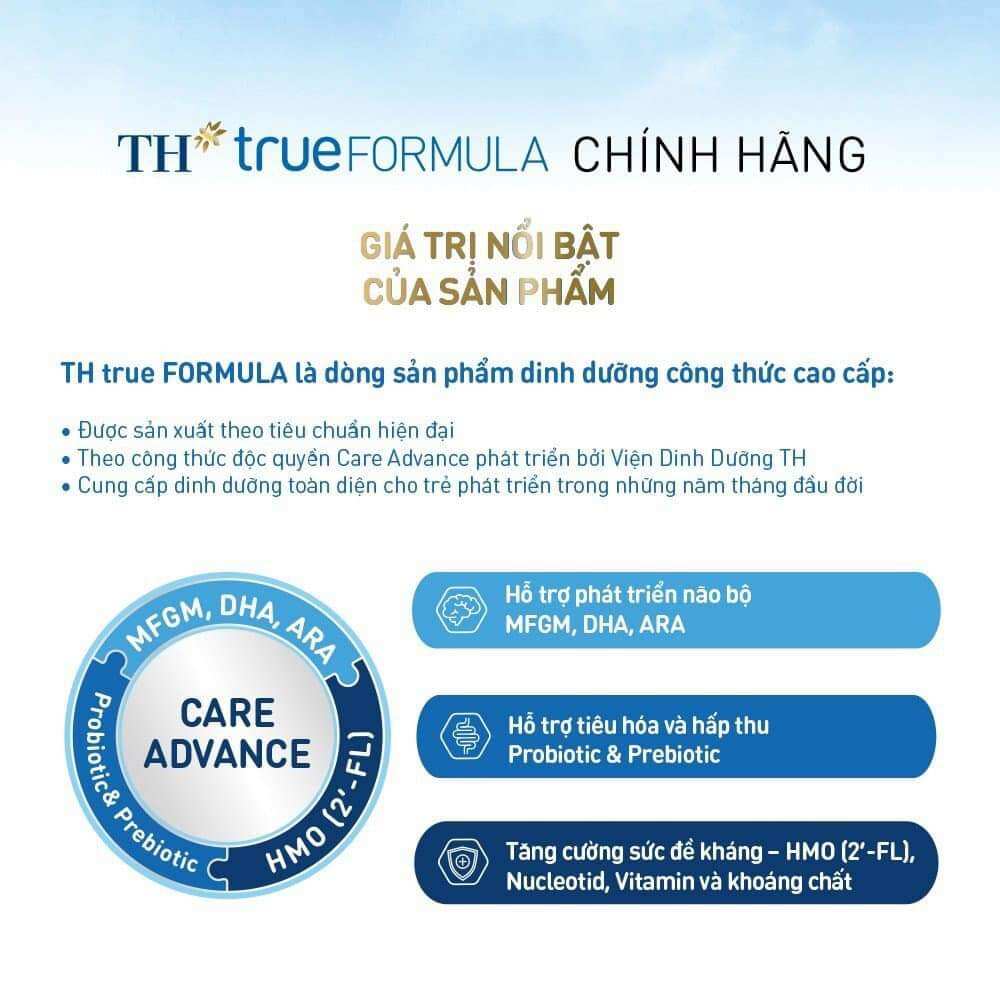 SỮA TH TRUE MILK ÍT ĐƯỜNG 110ml(48hop)