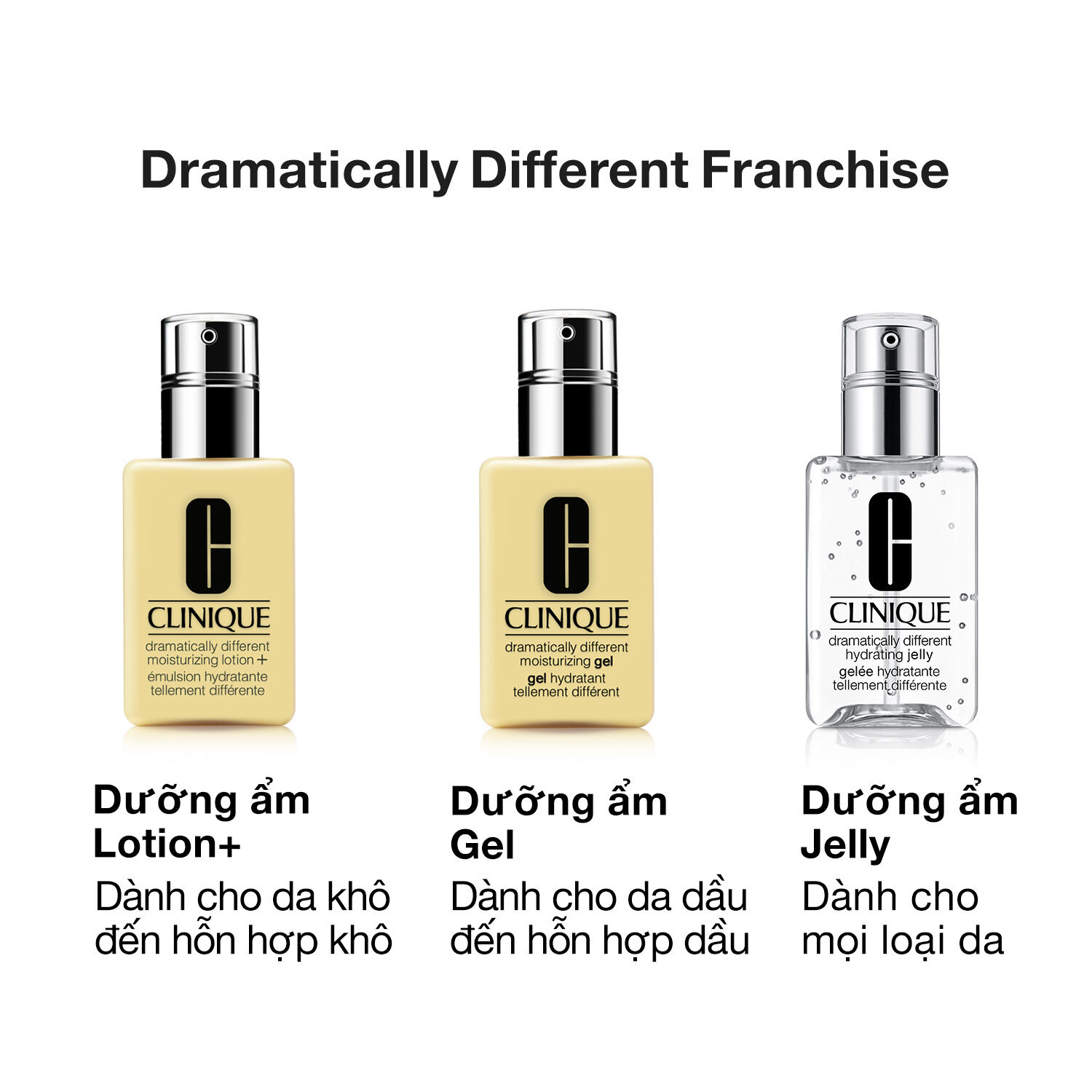 Kem dưỡng ẩm cân bằng Clinique Dramatically Different Moisturizing - Moisturizer 125ml (Gel - Jelly - Lotion)