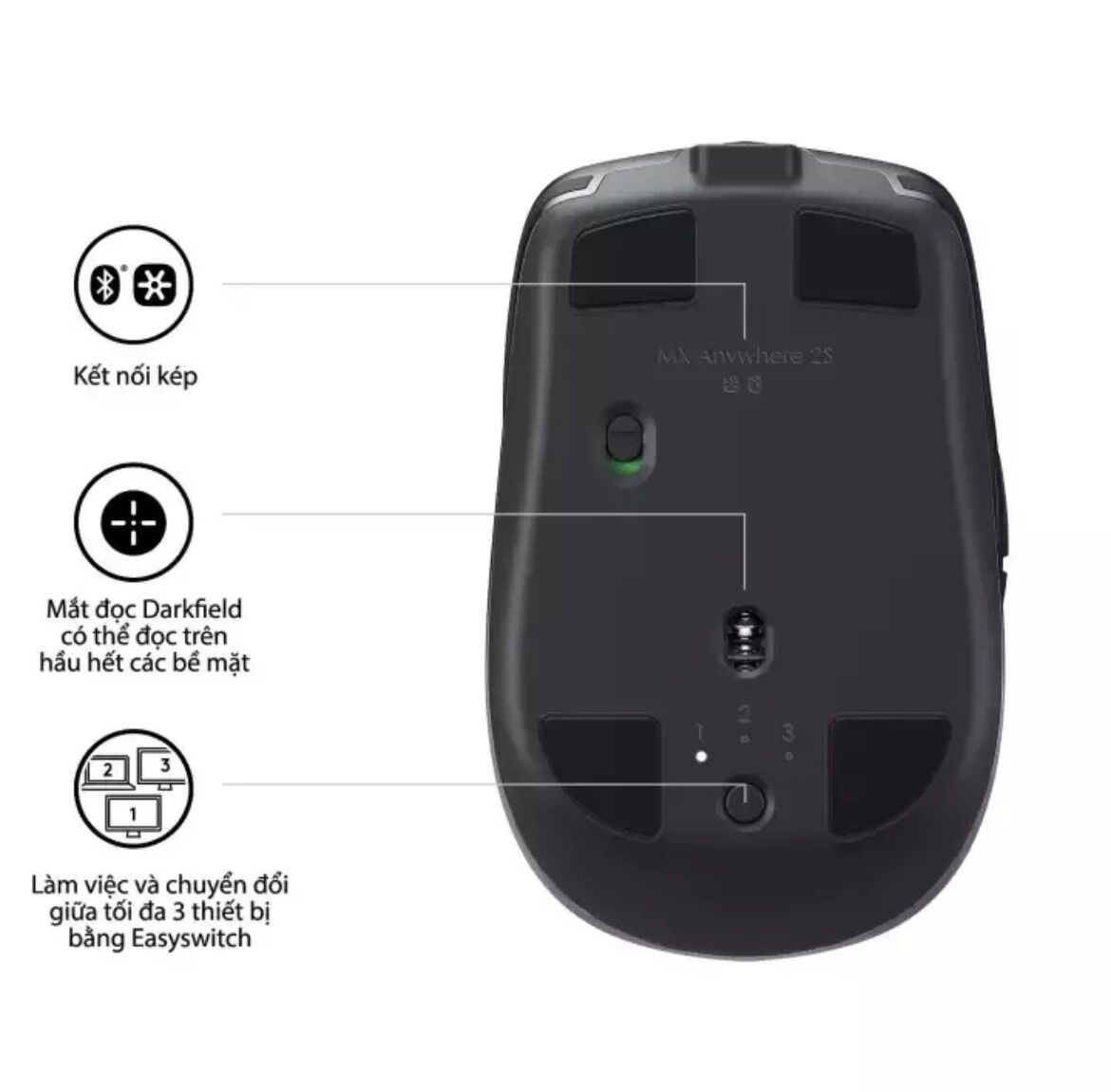 Logitech Anywhere Mx 2S - New/Seal