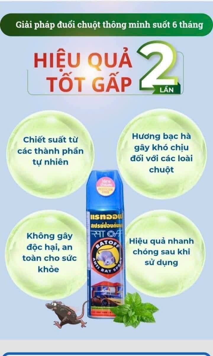 Thuốc diệt chuột Thái Lan