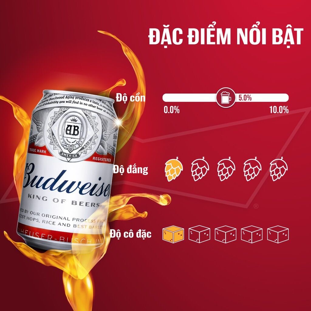BIA BUDWEISER THÙNG 24 LON 330ml