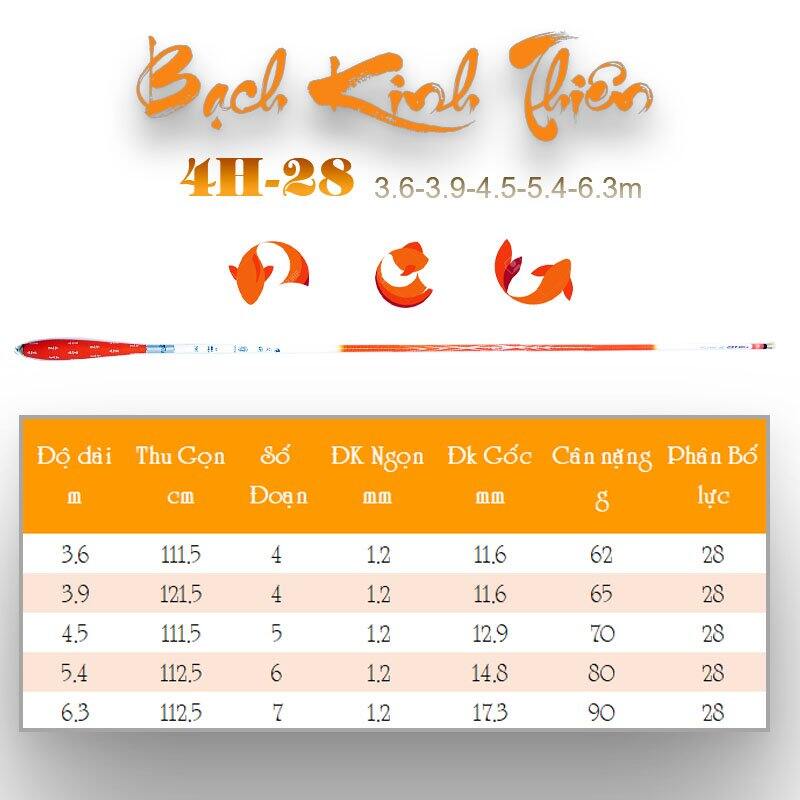 cần câu cá siêu khỏe .bạch kinh thiên 4h ,3m9
