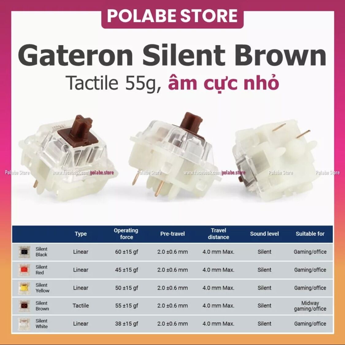 Gateron Silent Yellow linear switch bàn phím cơ Silent Red Gat Silent White Silent Black Silent Brown tactile switch - Polabe Store