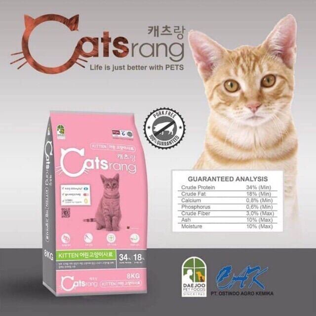 [HCM]Thức ăn cho mèo con - Catsrang Kitten