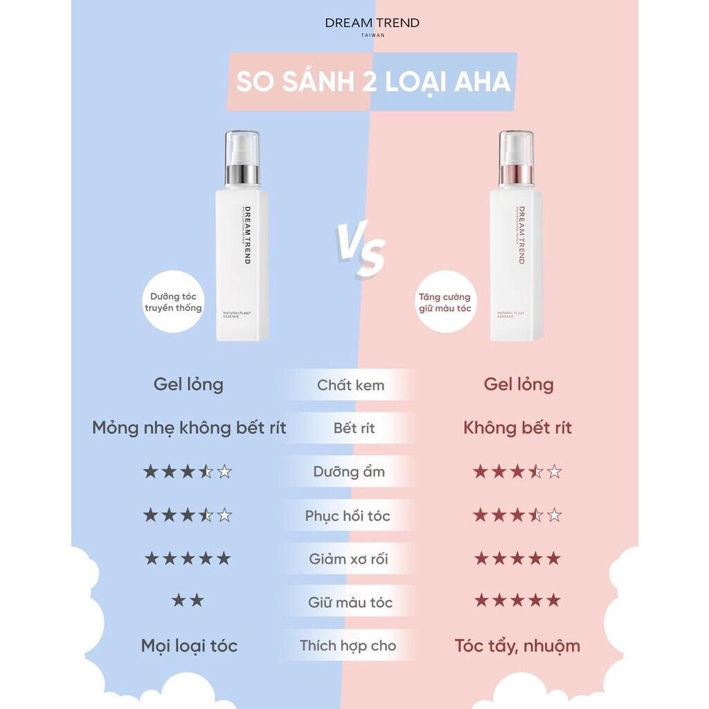 Combo 2 chai dưỡng tóc AHA DREAM TREND Hồng