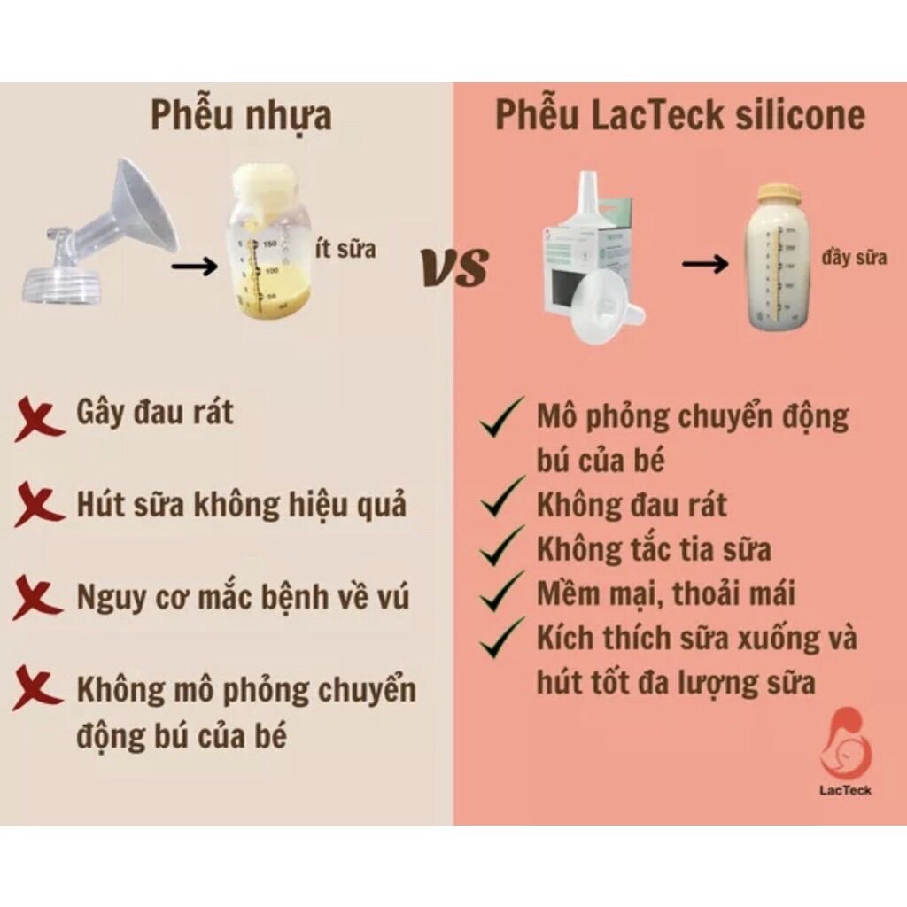 Phễu hút sữa lacteck baby motion[CHÍNH HÃNG][1 hộp 2 phễu New]