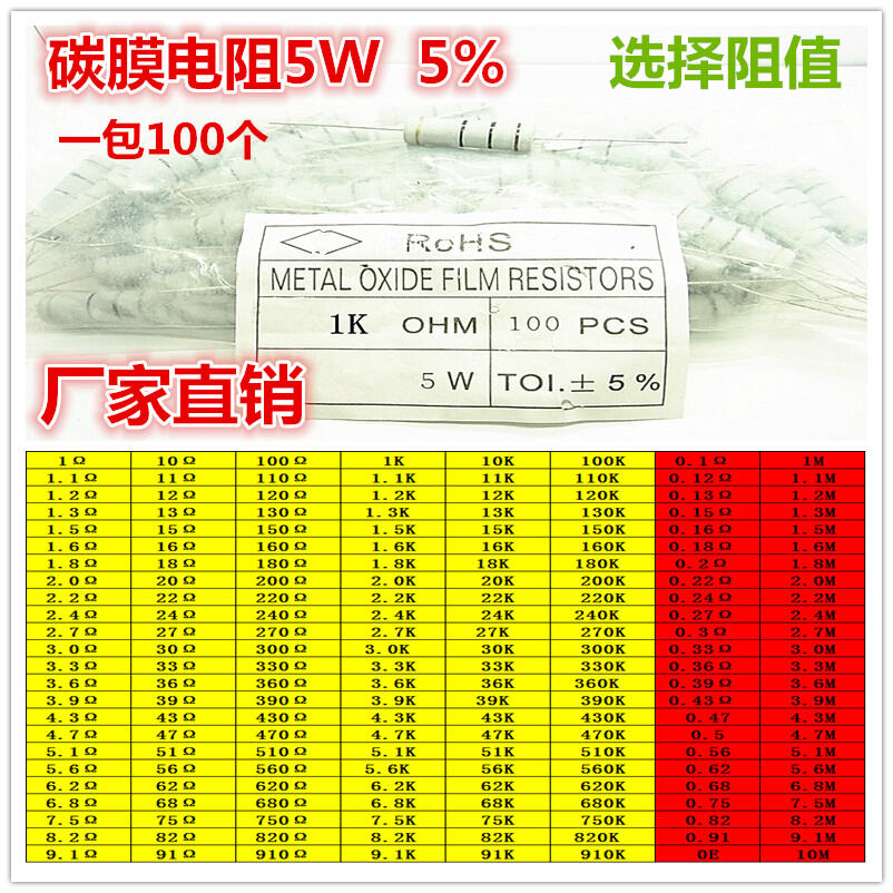 5W Carbon Film Resistor 100R Đến 10K 180/470/1K/2K/4.7K/3.9K/10K Ohm Nhiều Lựa Chọn Thương Hiệu ETD