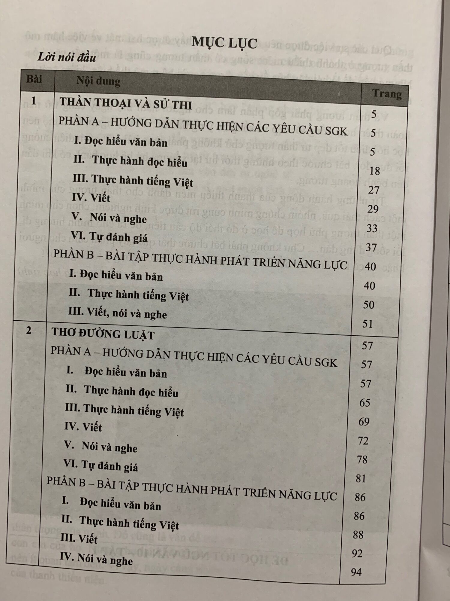 để học tốt ngữ văn 10/2 ( bộ sách cánh diều)