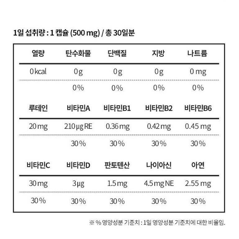 Viên bổ mắt Nutri D-Day Lutein 20mg