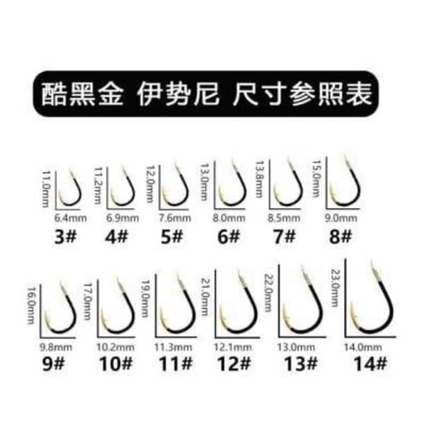 Lưỡi Câu Đài CJ SEIKO Có Ngạnh Siêu Khỏe