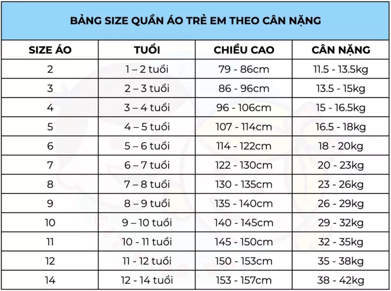 Áo len trẻ em lông thỏ cho bé 15-20kg