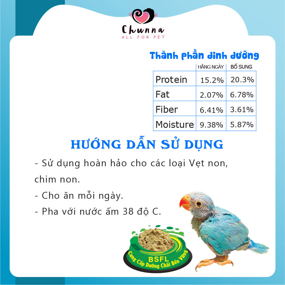 Thức ăn VẸT NON, CHIM NON - Baby Parrot