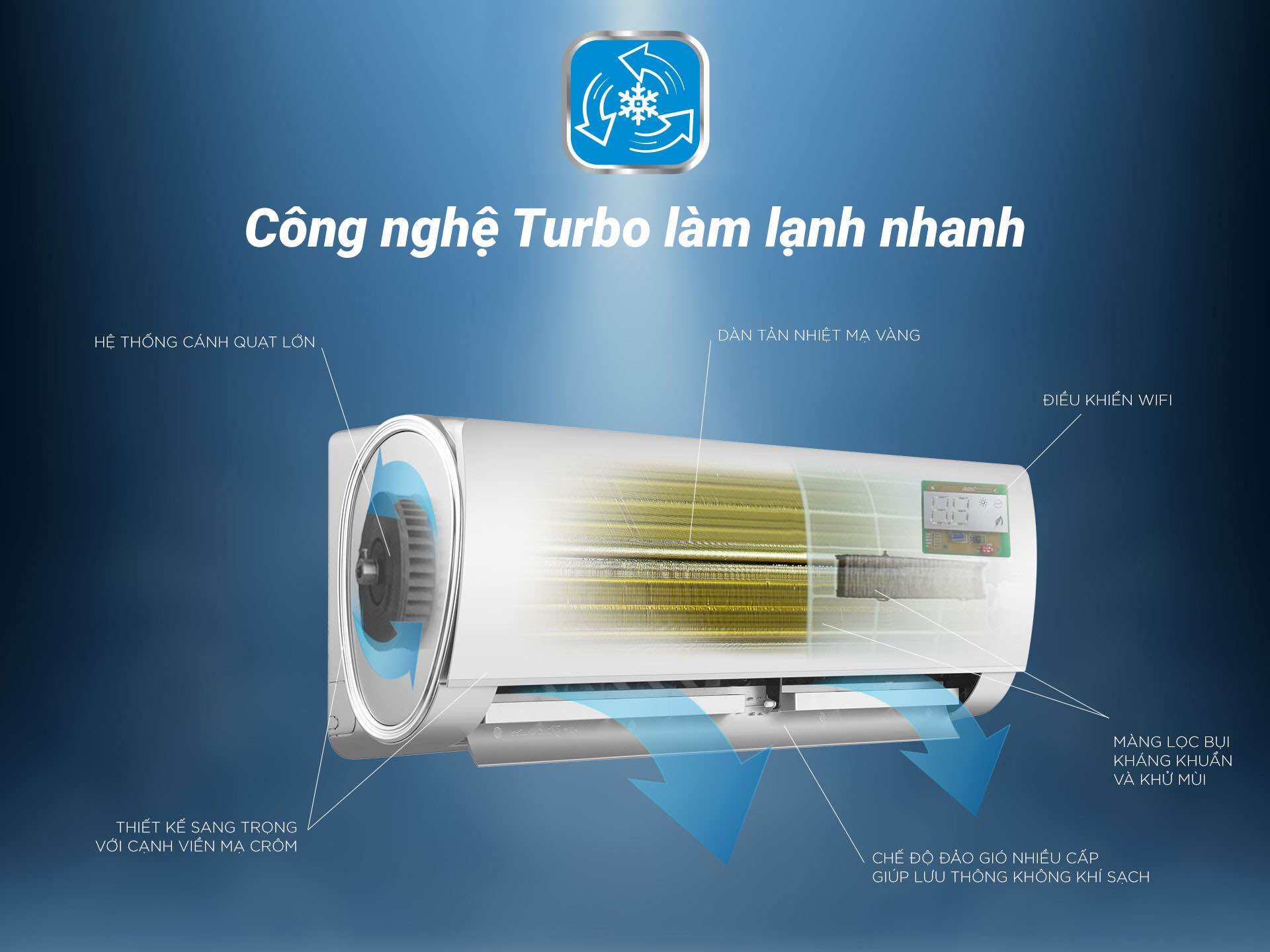 Máy lạnh Asanzo Inverter 1.5 HP K12N66 - Điều hòa 1 chiều cho phòng 15-20m²