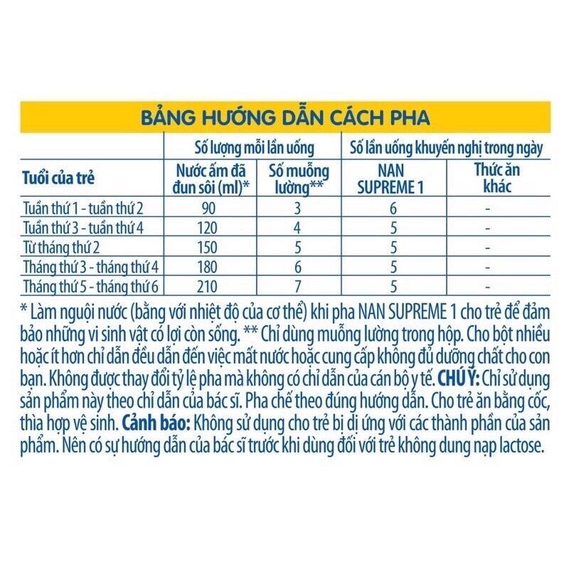 Sữa Bột Nestle Nan Supreme 1 - Hộp 400g