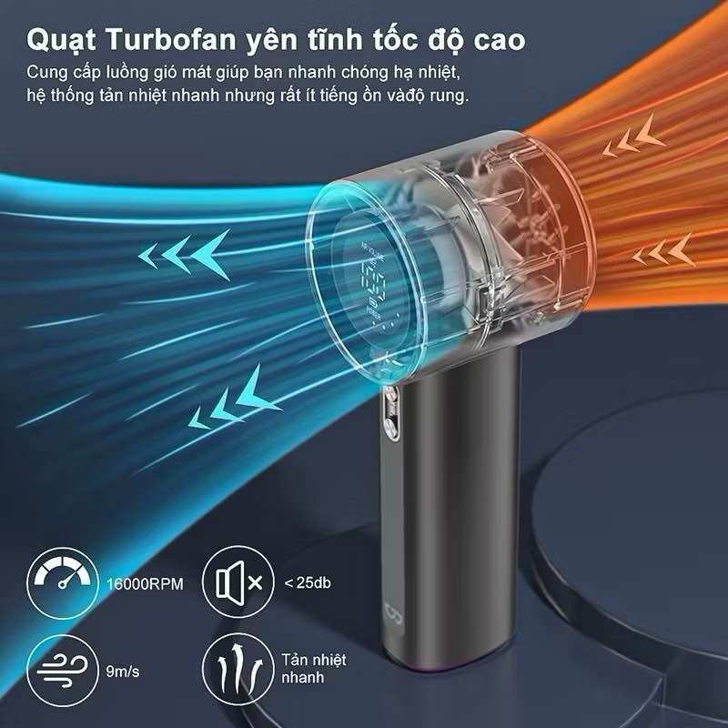 Quạt mini Goojodoq có màn hình kỹ thuật số LED