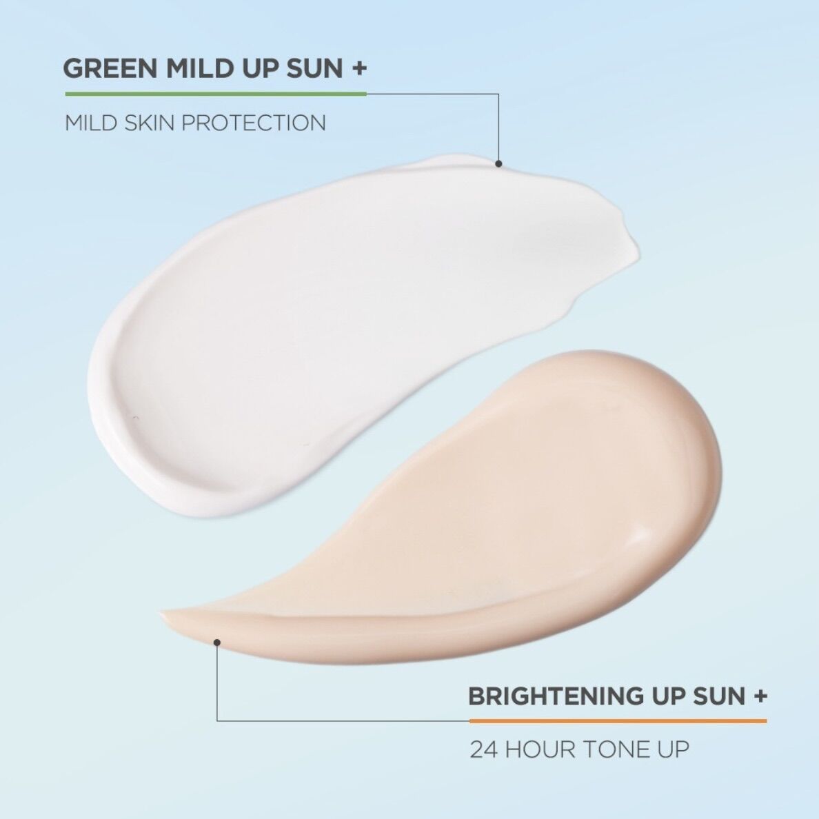 Kem chống nắng DR.G Sun+ SPF50+ PA++++