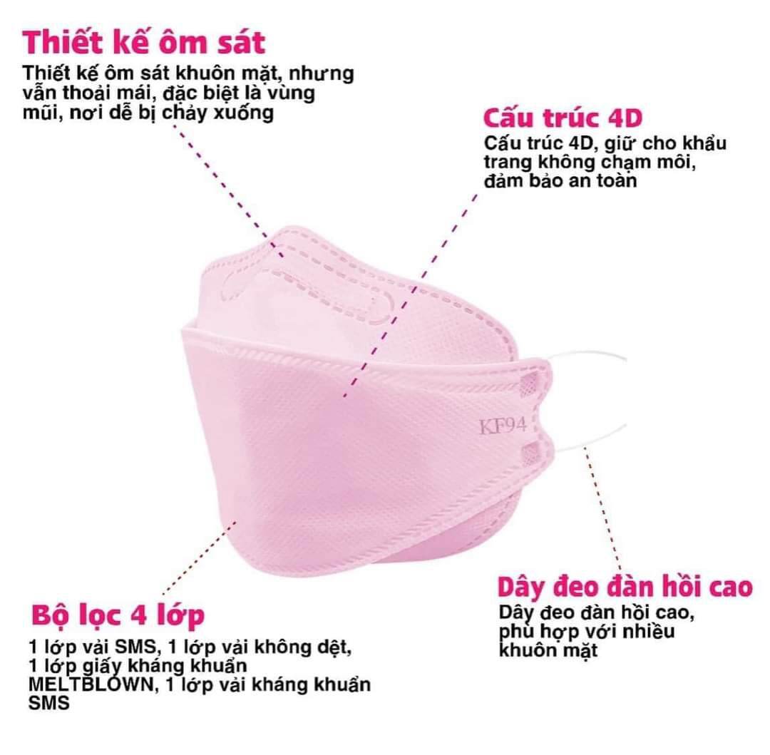 1 thùng 100 cái khẩu trang kf94 4d mask kháng khuẩn, 4 lớp dày mịn