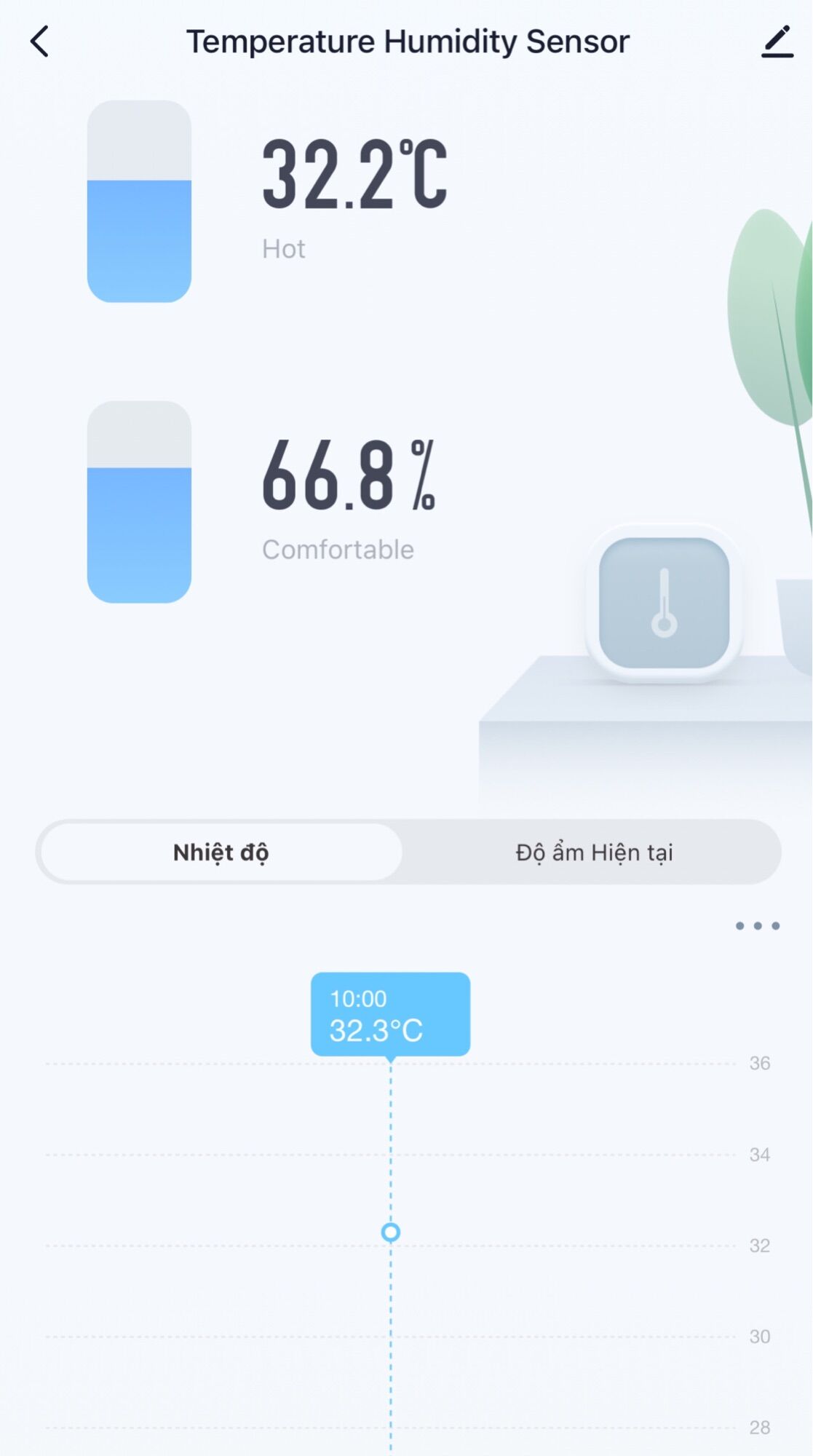 Cảm biến nhiệt độ & độ ẩm Zigbee Tuya