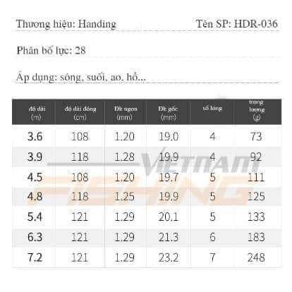 Cần câu Handing Điếu Vương 5H