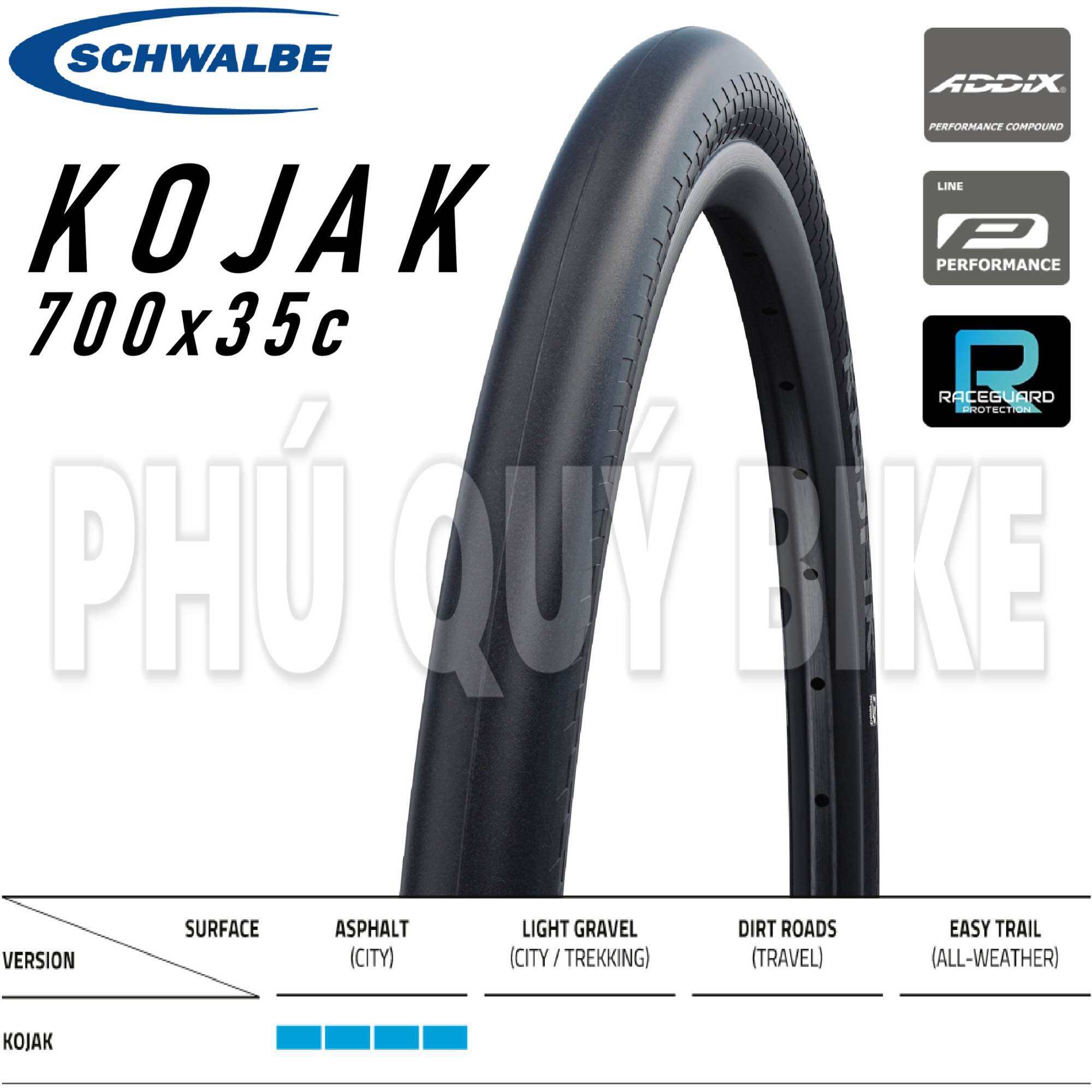 Vỏ Lốp Xe Đạp SCHWALBE KOJAK 20” / 26” / 27.5” / 700c / 29”