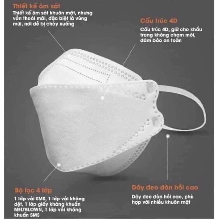 Khẩu Trang Y Tế 4D KF94 AK Mask ( Thùng 300 Cái ) [Hoả Tốc Giao Hàng 2 Giờ ]