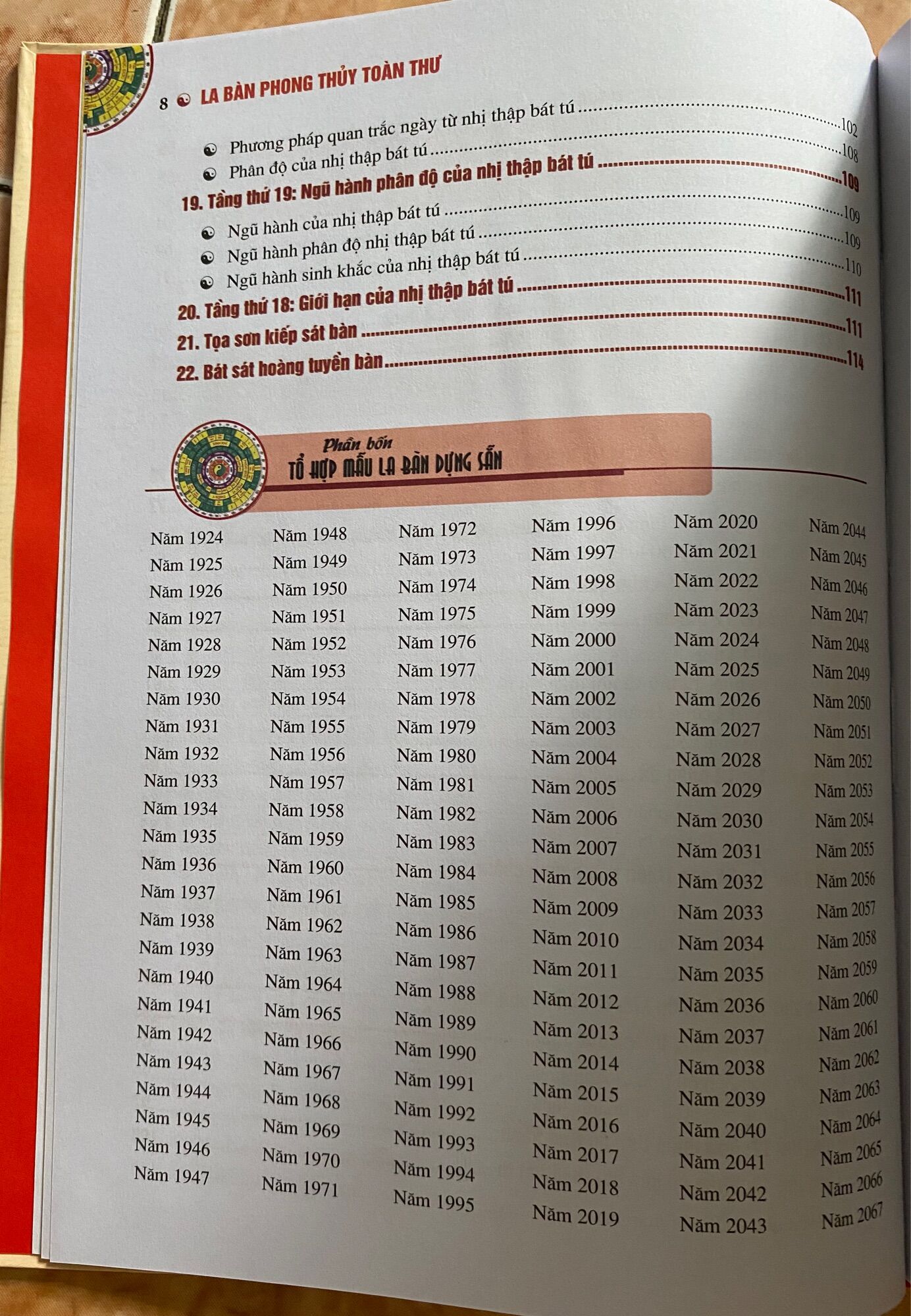 Sách - La bàn phong thủy toàn thư (bìa cứng)