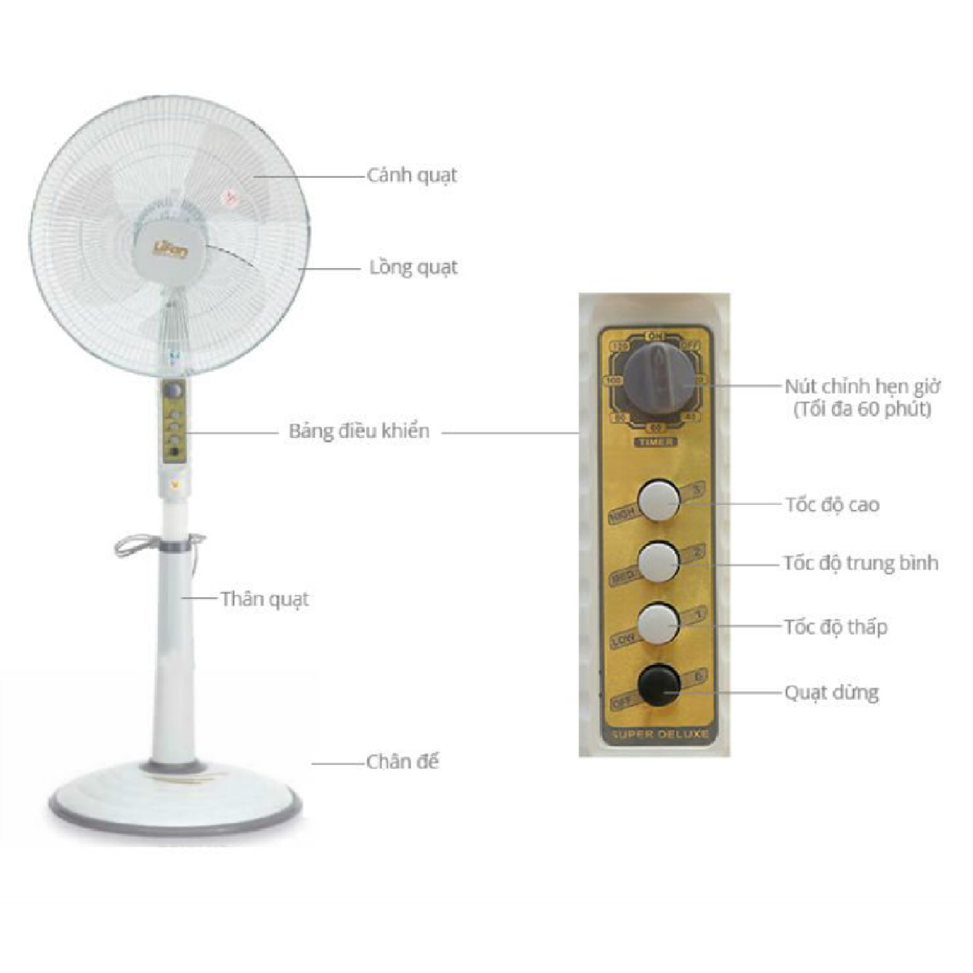 Quạt Đứng Lifan Đ-216