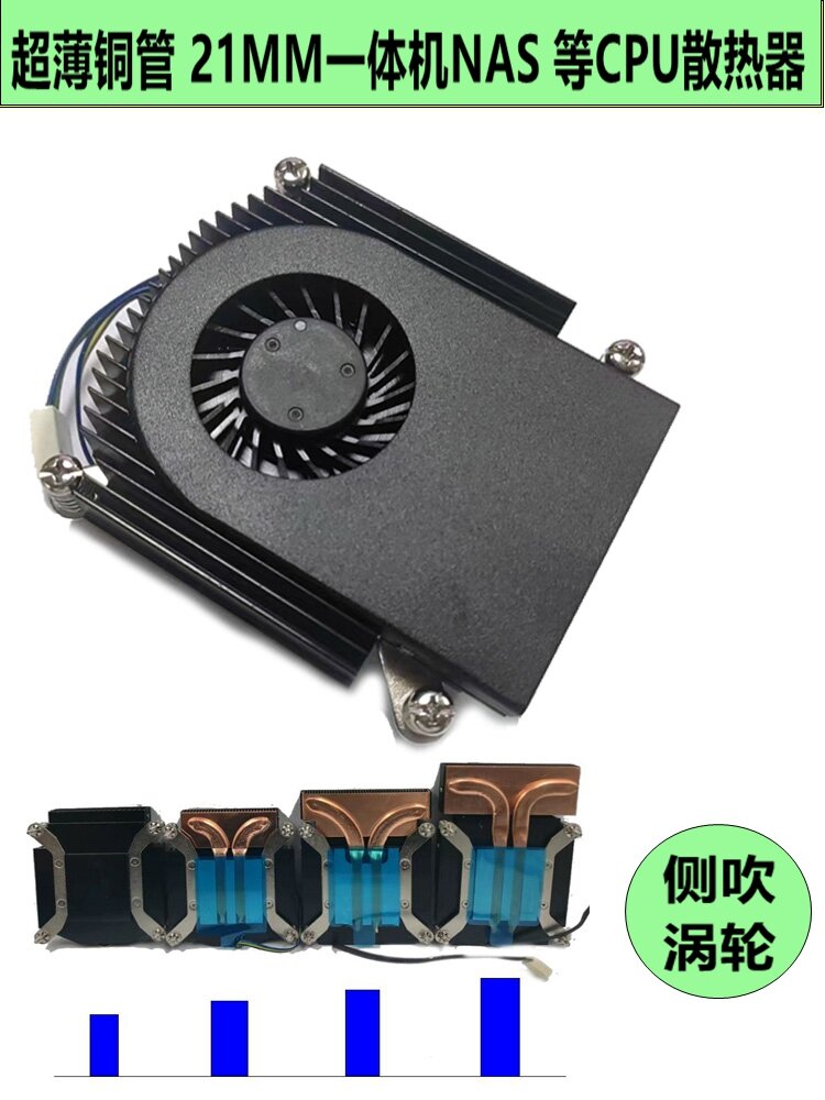 Siêu Mỏng Nas 1 Máy 1700/1200 Cpu Bên Lỗ Thông Gió 1150 Itx Nhiệt Ống Đồng Đôi Dạ Hội Chịu Lực Tản Nhiệt