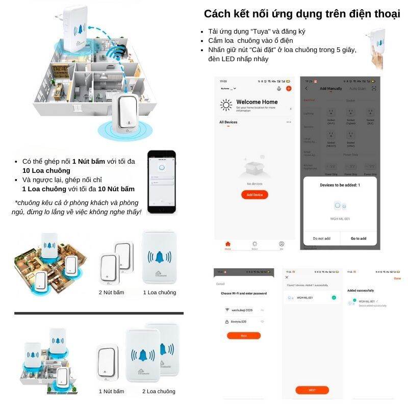 Chuông Cửa Thông Minh Wifi Không Dùng Pin Homematic ML001. 
