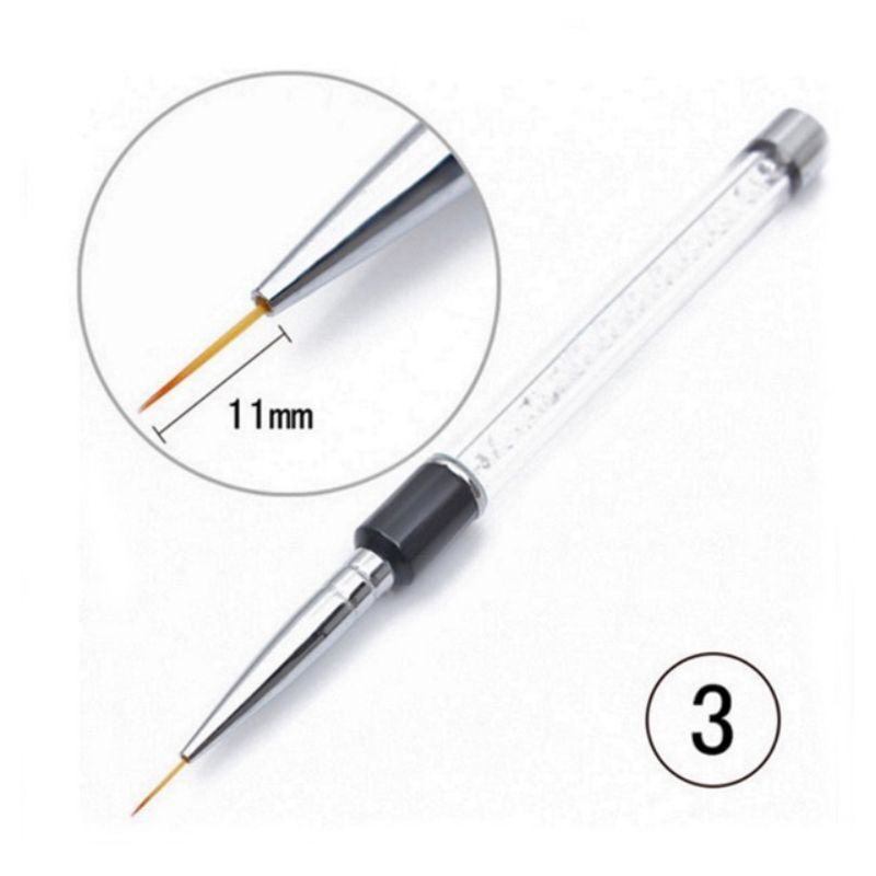 Cọ râu xịn xò