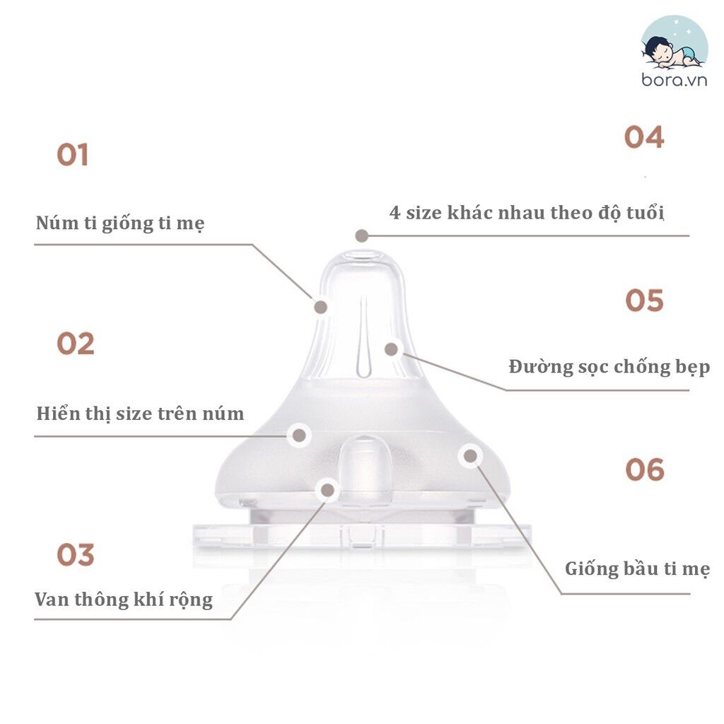 Núm thay thế Moyuum đủ size 1-2-3-4 1chiếc