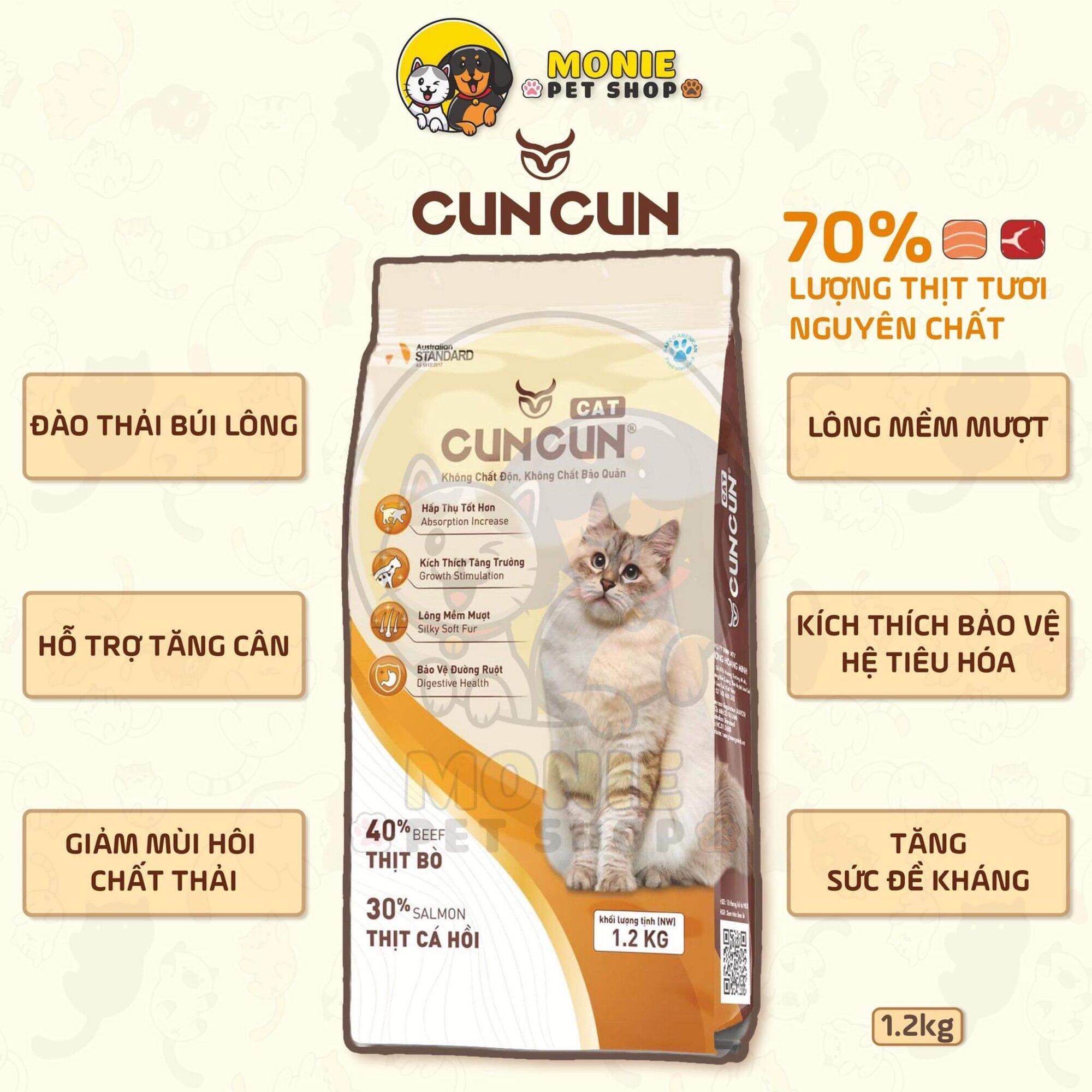 Hạt mèo Cuncun 1.2kg